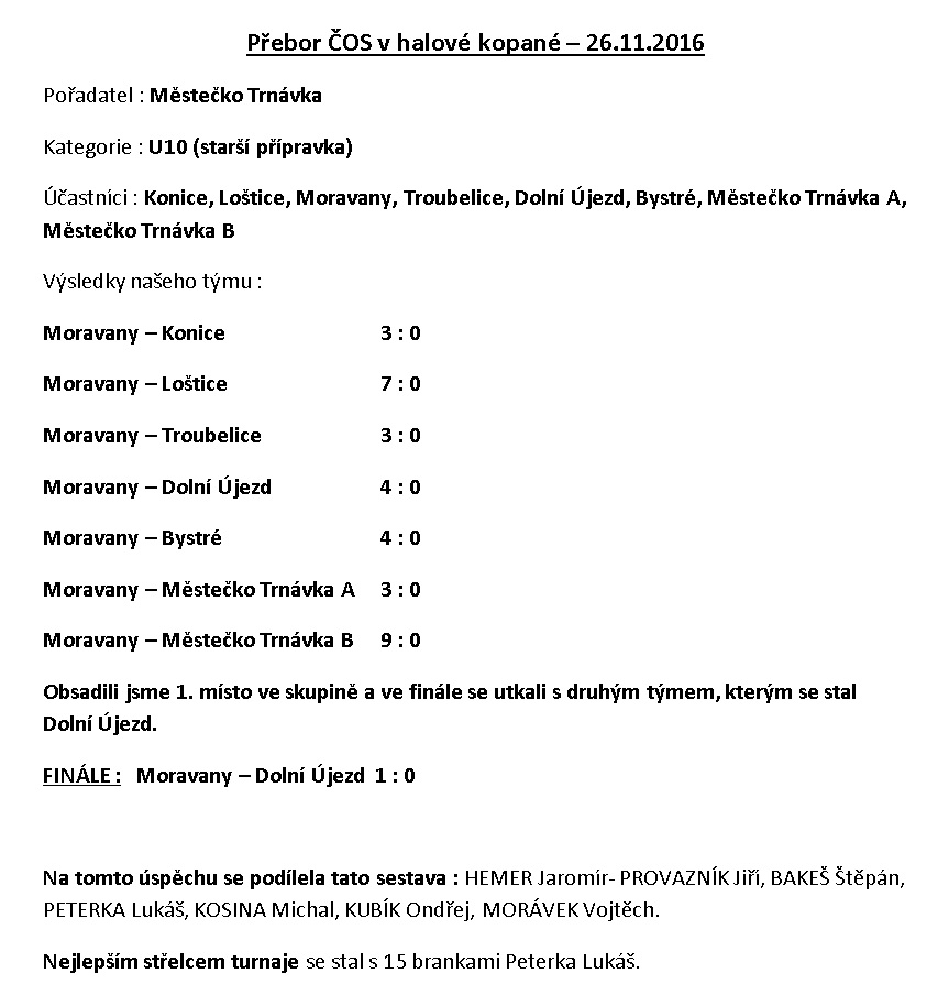 statistika_turnaje_U10_mestecko_trnavka_26112016